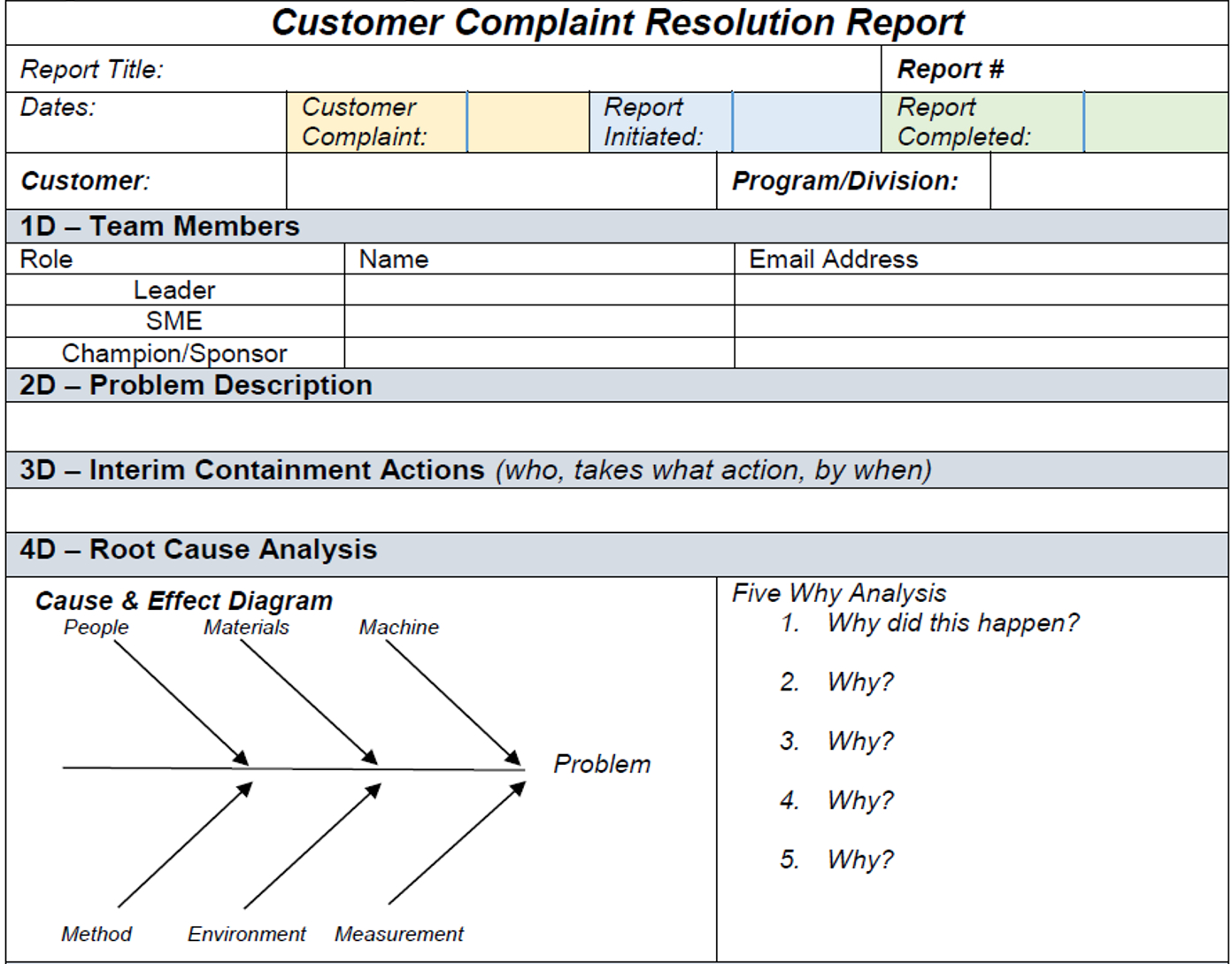 20 8D Report Beispiel 14 Emmylou Harris Template Examples Throughout 8D Report Format Template