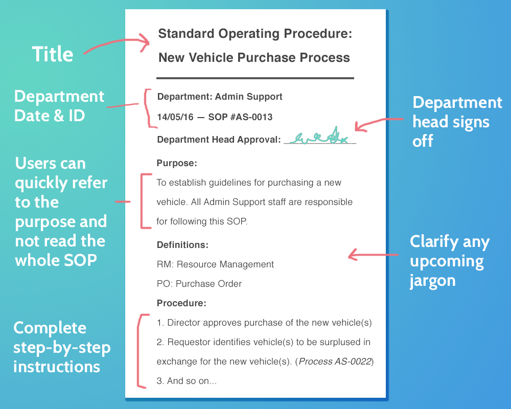 20 Free Sop Templates To Make Recording Processes Quick And For Free Standard Operating Procedure Template Word 2010