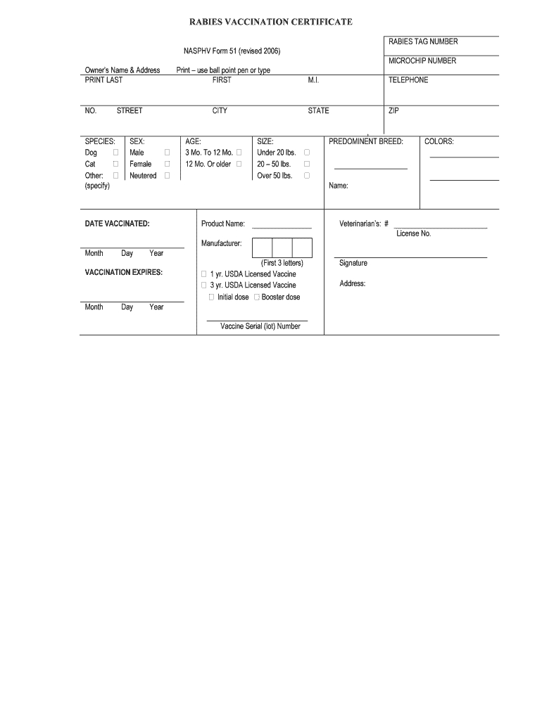 2006 Cdc Nasphv Form 51 Fill Online, Printable, Fillable For Rabies Vaccine Certificate Template