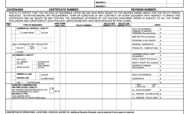 2014-2020 Form Acord 25 Fill Online, Printable, Fillable for Certificate Of Insurance Template