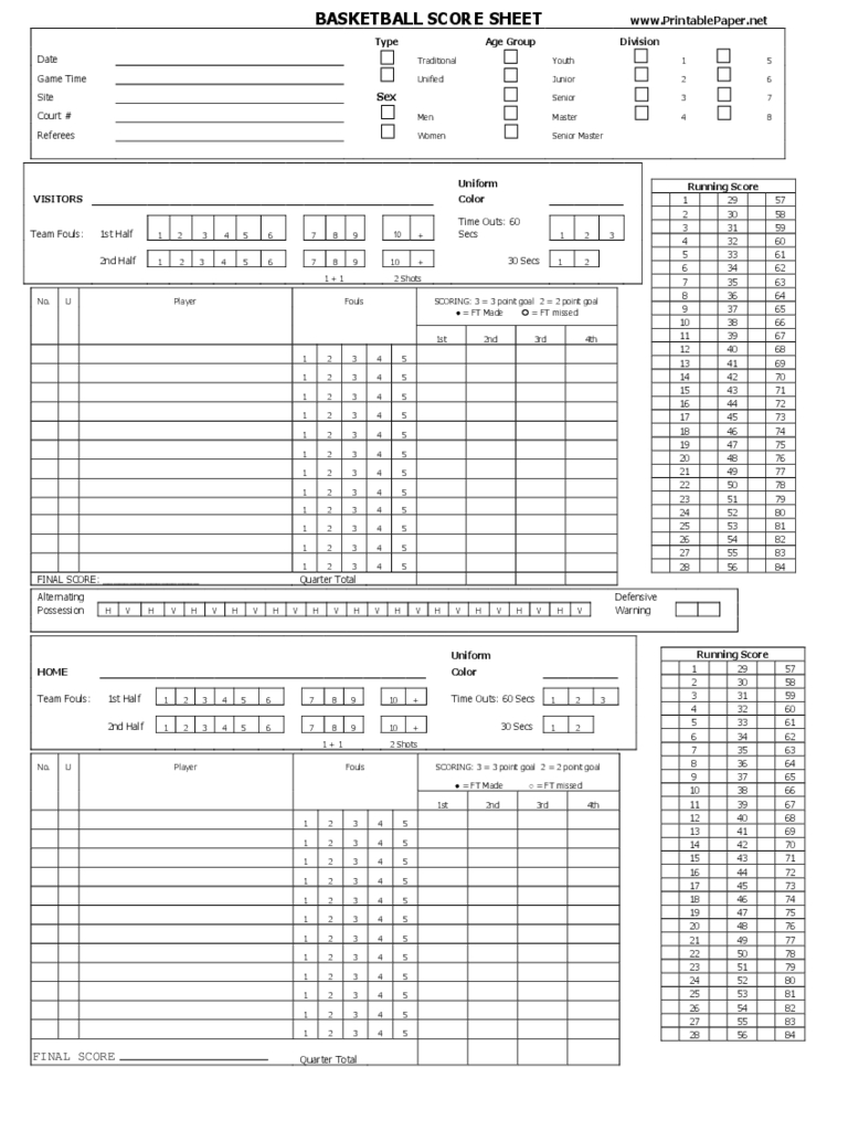 2020 Score Sheet – Fillable, Printable Pdf & Forms | Handypdf With Regard To Bridge Score Card Template