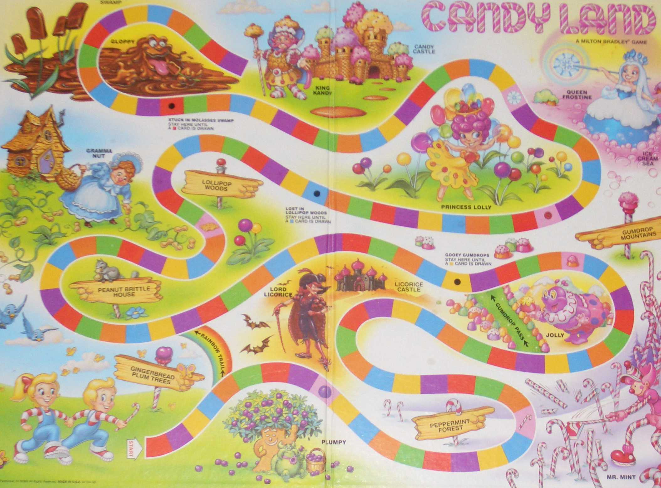25 Images Of Life Size Candyland Game Piece Template In Blank Candyland Template
