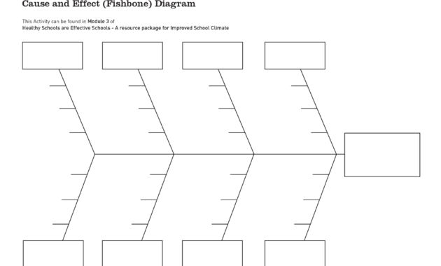 28+ [ Cause And Effect Diagram Word ] | Fishbone Diagram pertaining to Blank Fishbone Diagram Template Word