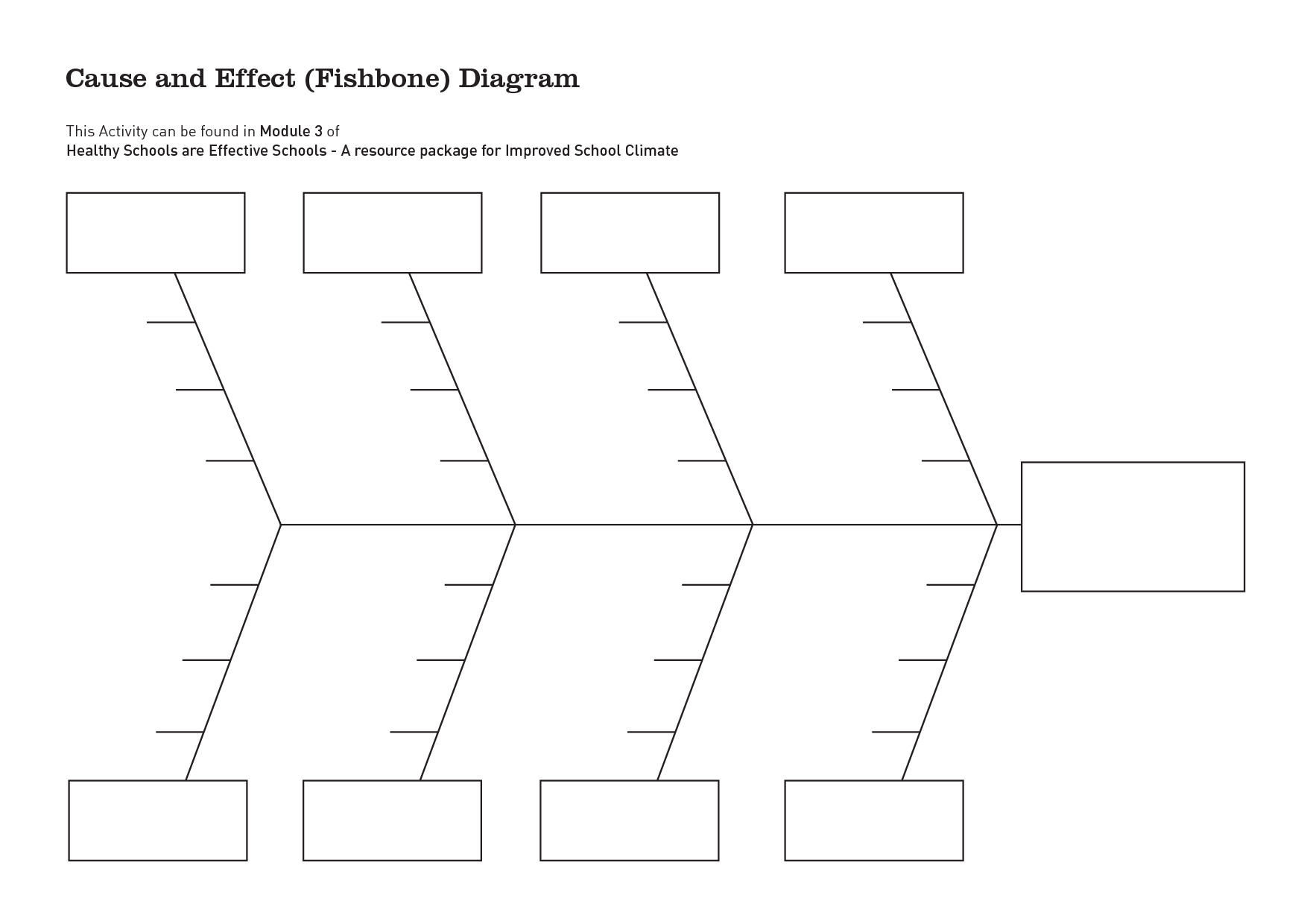 28+ [ Cause And Effect Diagram Word ] | Fishbone Diagram Pertaining To Blank Fishbone Diagram Template Word