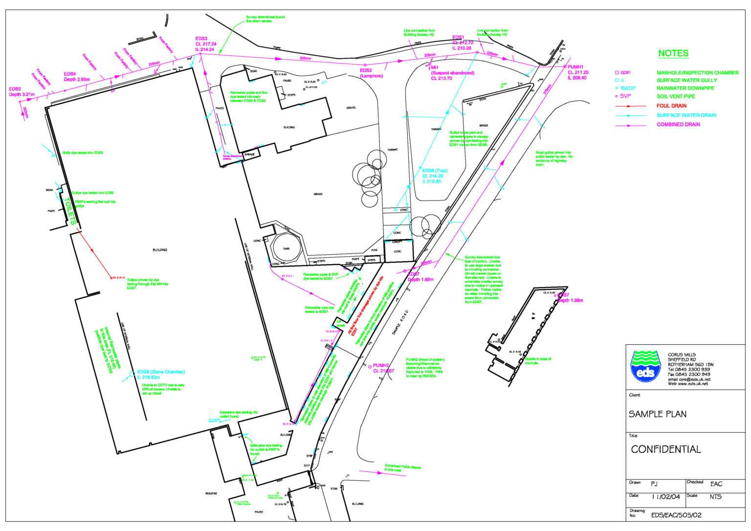 Drainage Report Template