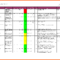 28 Images Of It Weekly Status Report Template | Jackmonster Throughout Weekly Progress Report Template Project Management