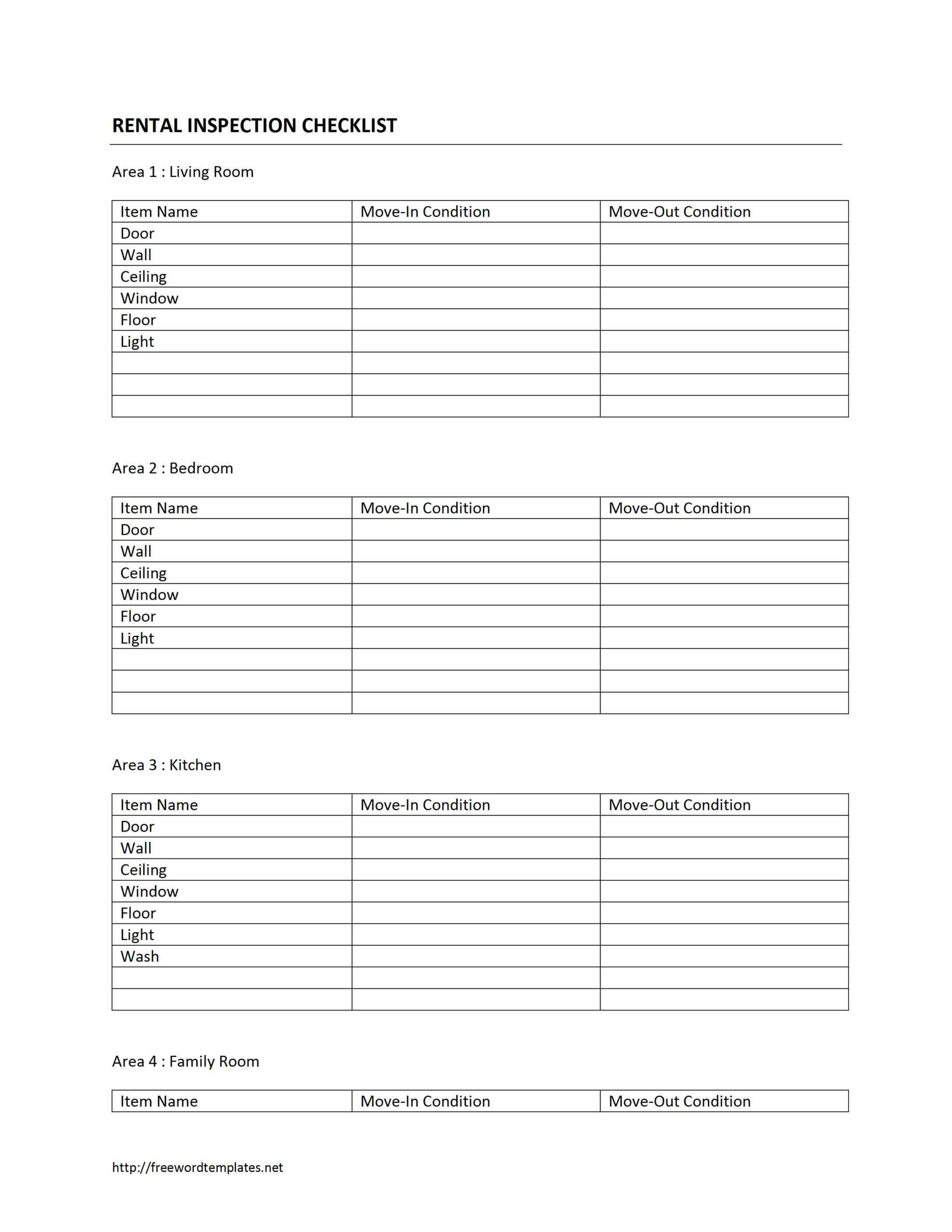 28+ [ Rental Property Inspection Report Template ] | Sample Pertaining To Home Inspection Report Template Pdf