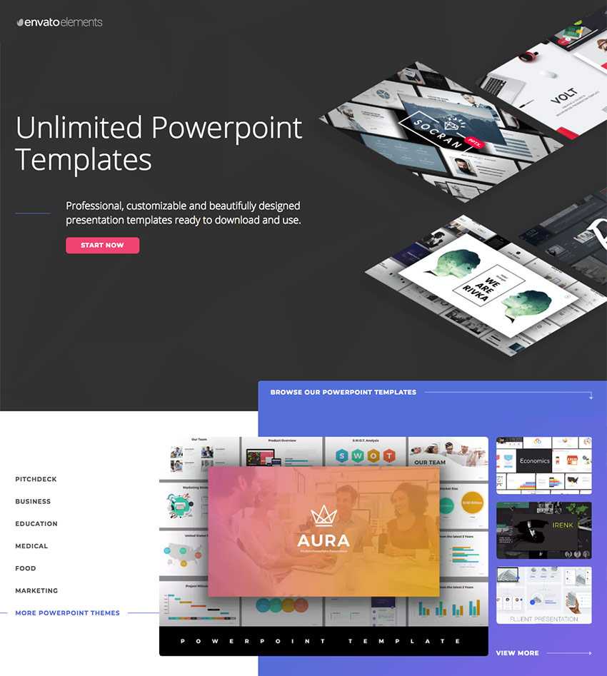 29+ Best Powerpoint Ppt Template Designs (For 2019 With Regard To How To Design A Powerpoint Template