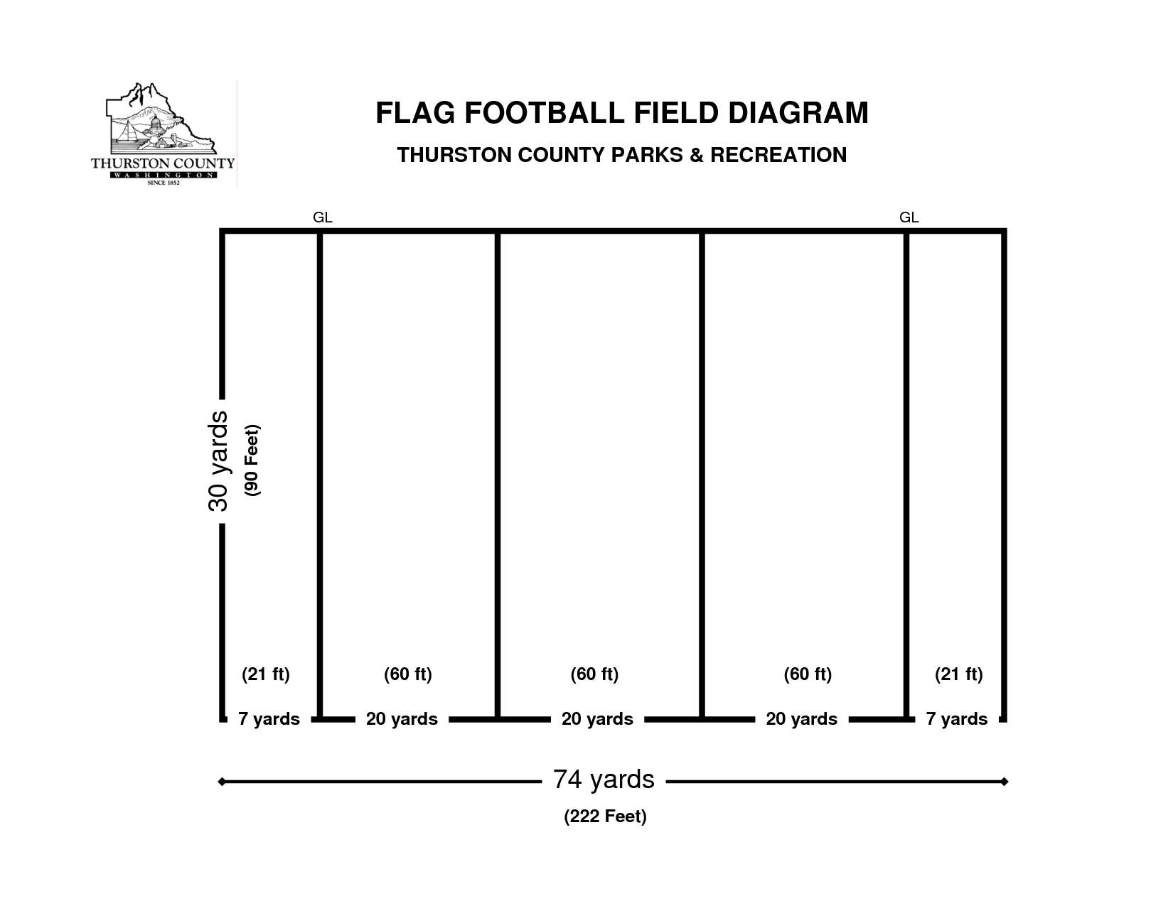 29 Images Of Paper Football Field Template | Vanscapital Regarding Blank Football Field Template