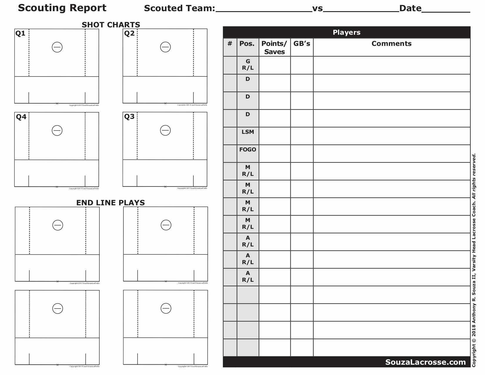 2Bd Basketball Scouting Report Template Sheets Intended For Football Scouting Report Template