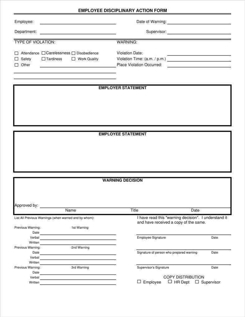 3+ Disciplinary Report Templates – Pdf | Free & Premium Intended For Investigation Report Template Disciplinary Hearing