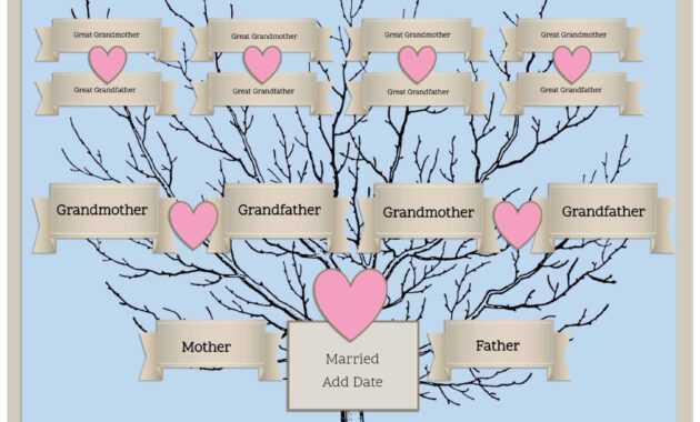 3 Generation Family Tree Generator | All Templates Are Free inside Blank Family Tree Template 3 Generations