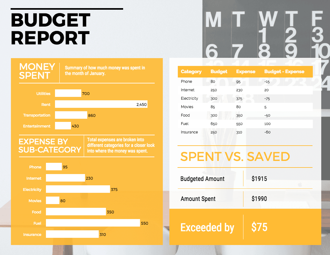 30+ Business Report Templates Every Business Needs – Venngage In Company Progress Report Template