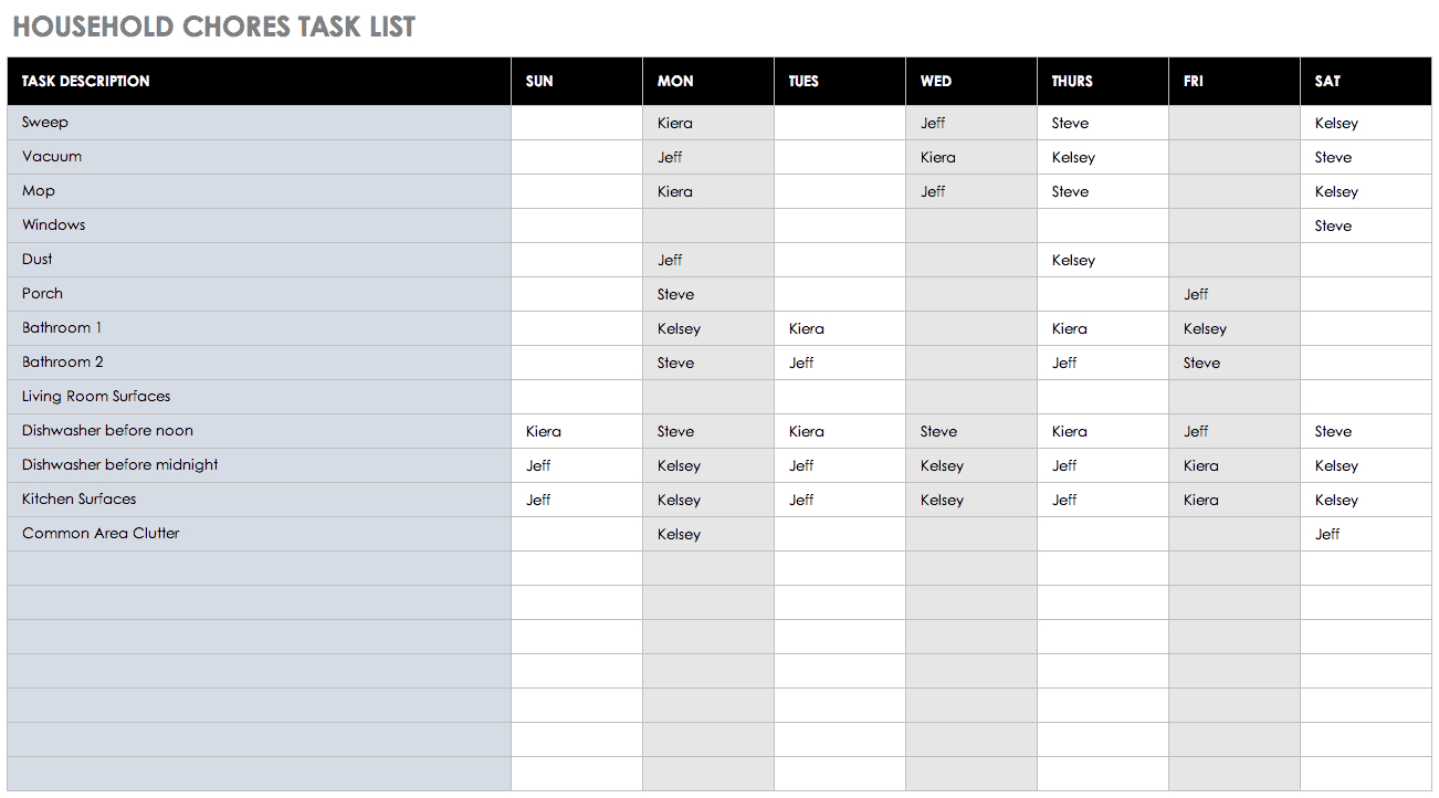 30+ Free Task And Checklist Templates | Smartsheet Throughout Daily Task List Template Word