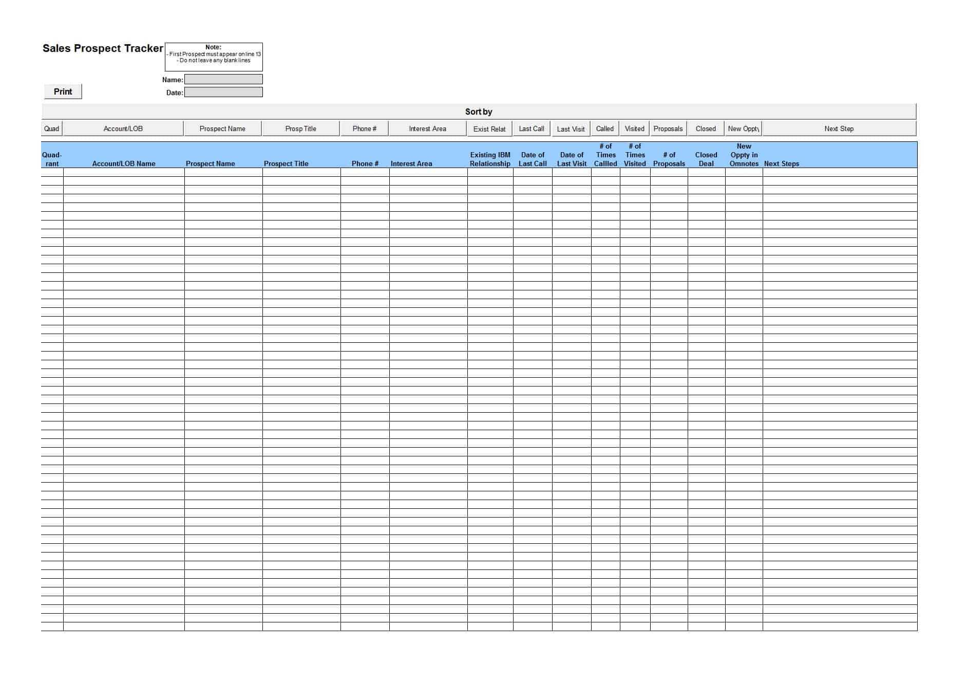 32 Sales Plan & Sales Strategy Templates [Word & Excel] Throughout Sales Rep Visit Report Template