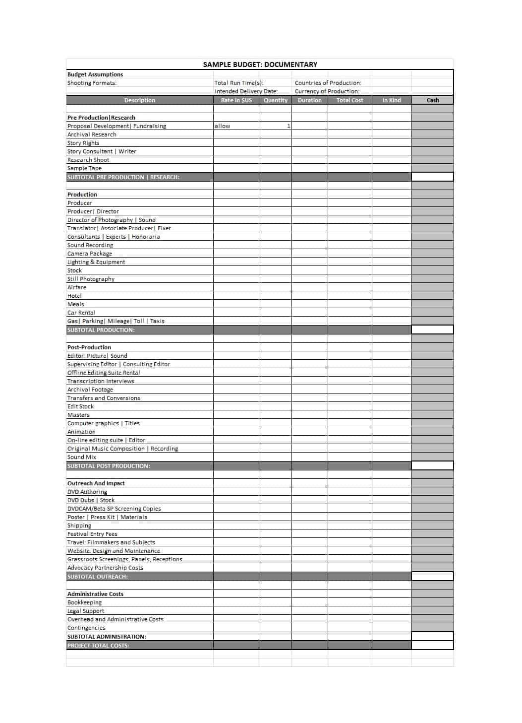 33 Free Film Budget Templates (Excel, Word) ᐅ Template Lab With Sound Report Template