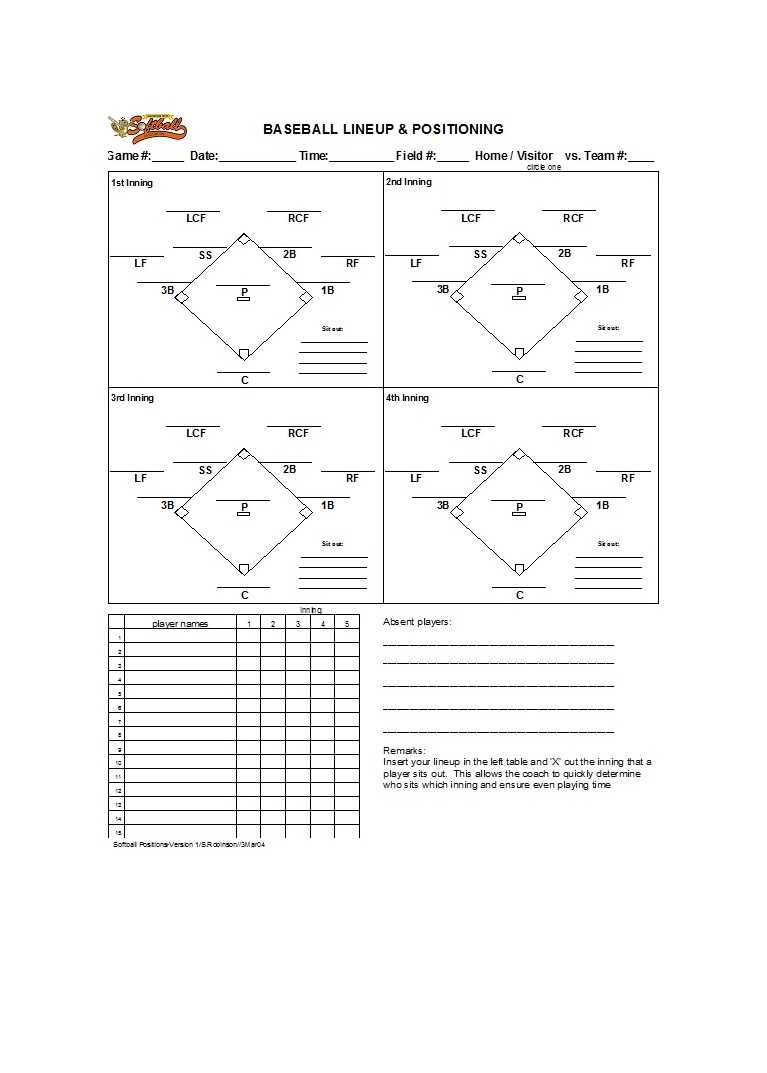 33 Printable Baseball Lineup Templates [Free Download] ᐅ For Softball Lineup Card Template