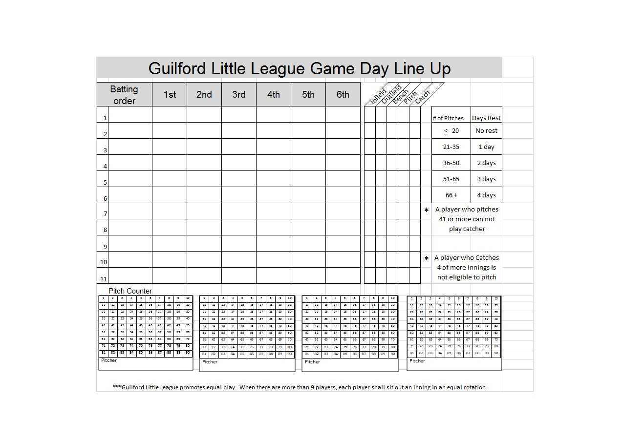 33 Printable Baseball Lineup Templates [Free Download] ᐅ Regarding Baseball Lineup Card Template