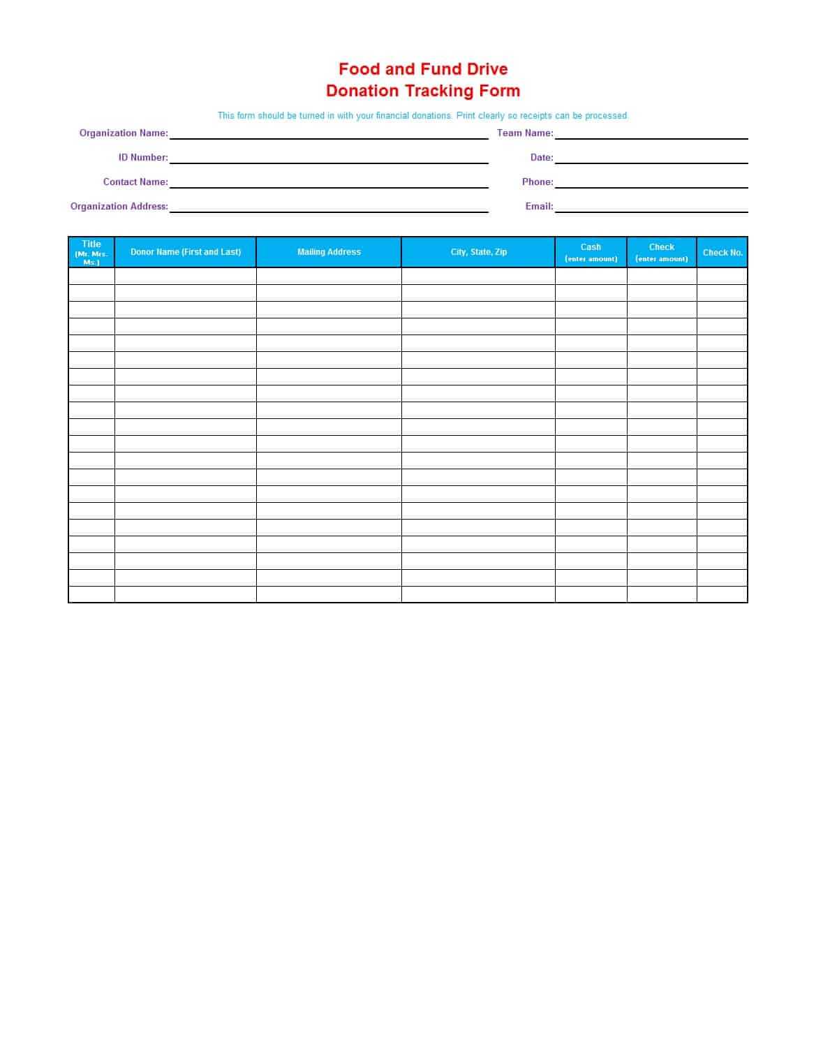 34 Professional Donation & Fundraiser Tracker Templates ᐅ Regarding Donation Report Template