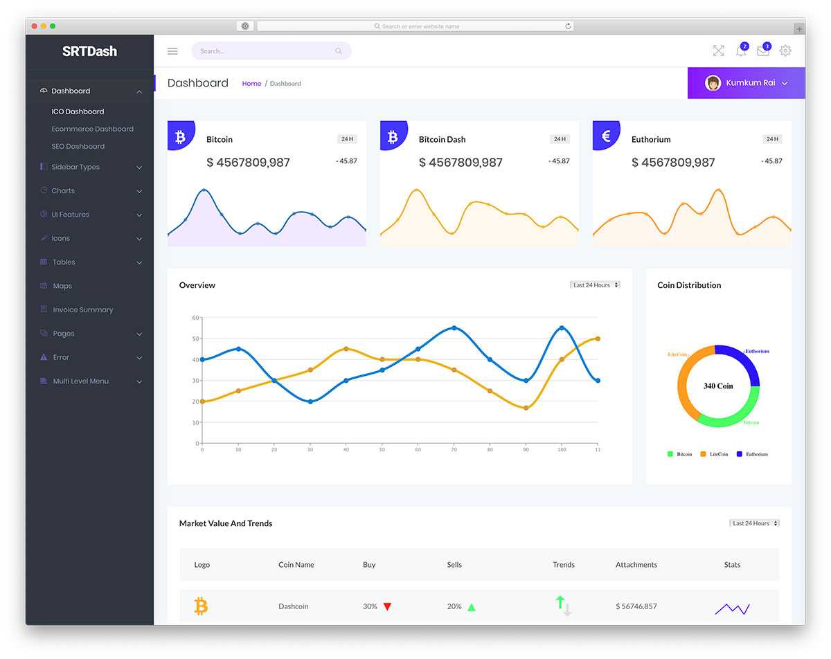 37 Best Free Dashboard Templates For Admins 2019 – Colorlib In Html Report Template Free