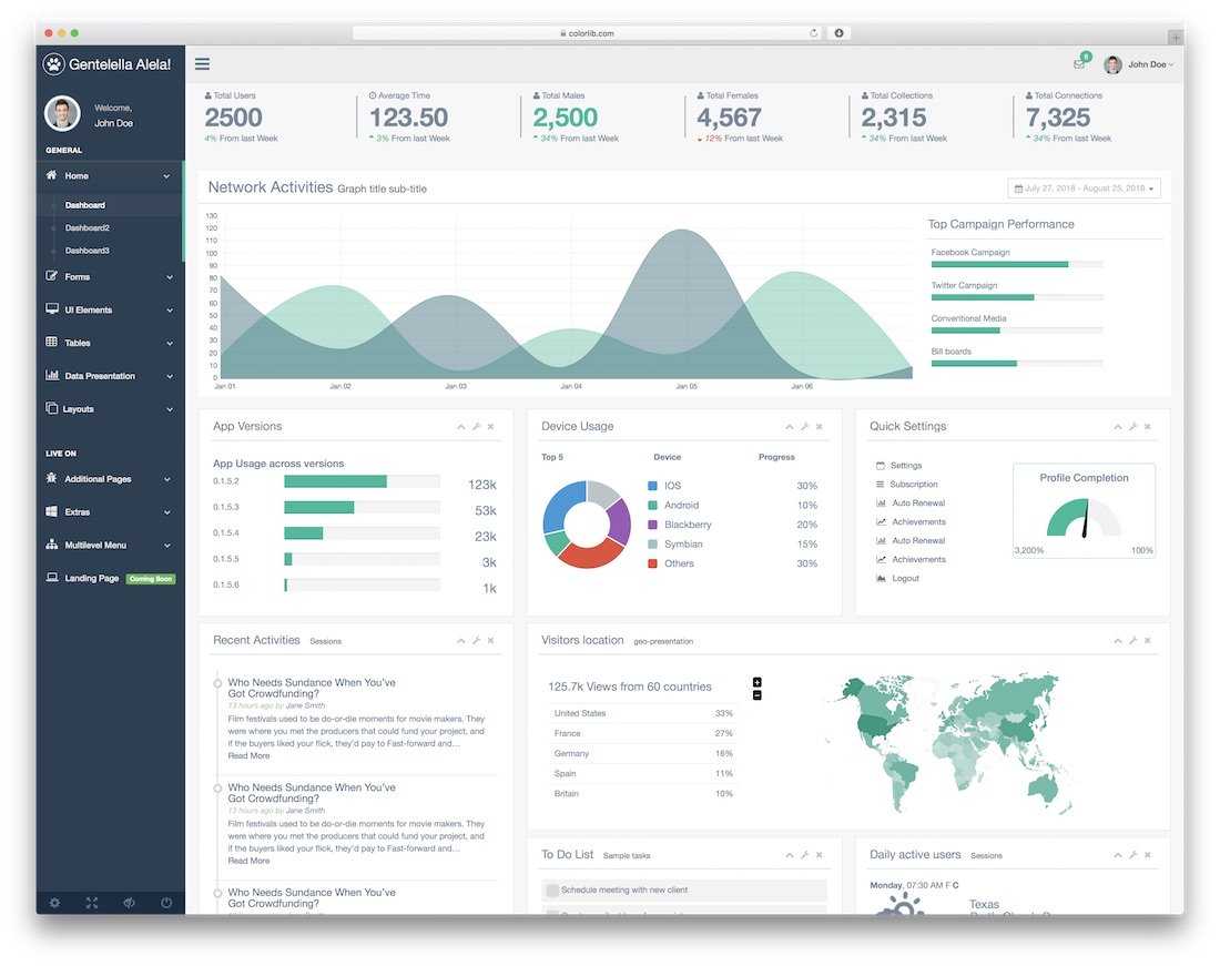 37 Best Free Dashboard Templates For Admins 2019 – Colorlib Within Html Report Template Download