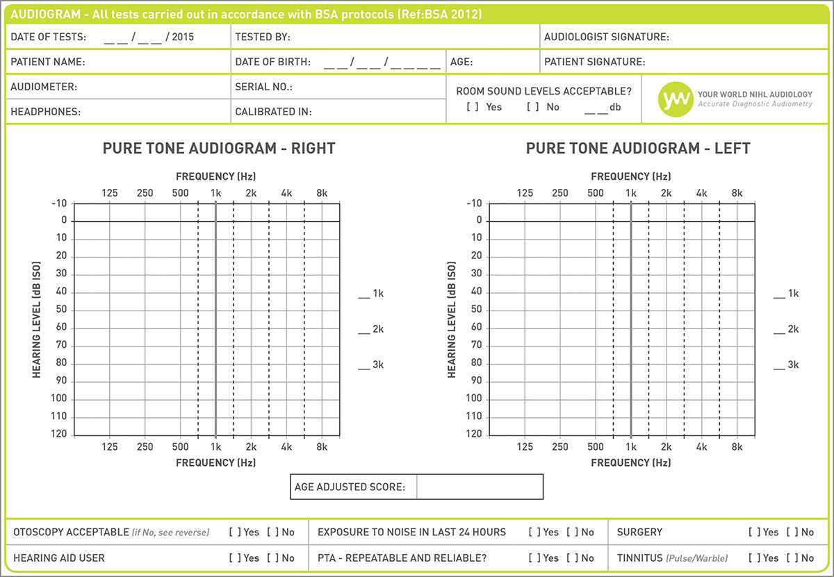 389C9 Audiogram Template | Wiring Resources Pertaining To Blank Audiogram Template Download