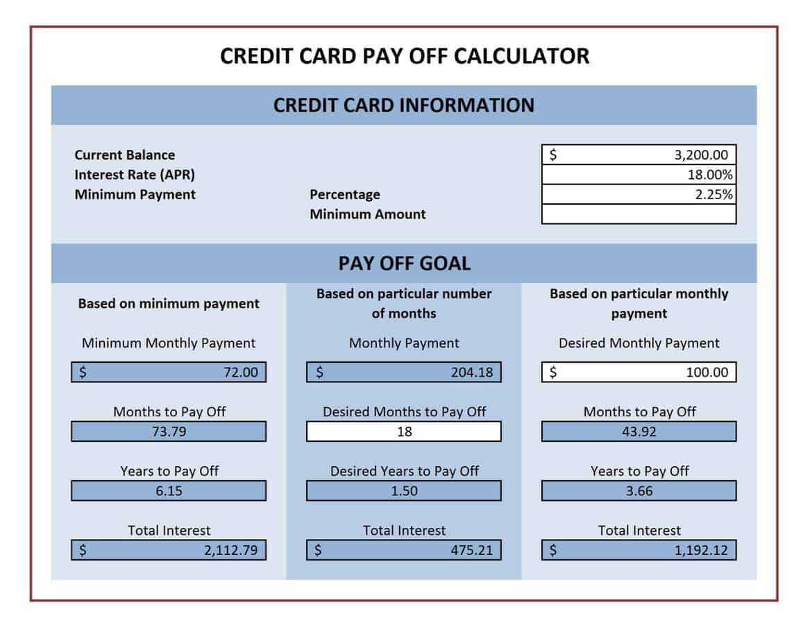 4+ Credit Card Payoff Spreadsheets – Word Excel Templates Inside Credit Card Interest Calculator Excel Template