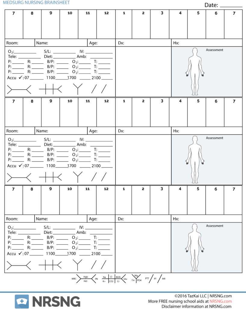 4 Patient Nursing Report Sheet (25 Sheet Pack) | Nrsng Pertaining To Med Surg Report Sheet Templates