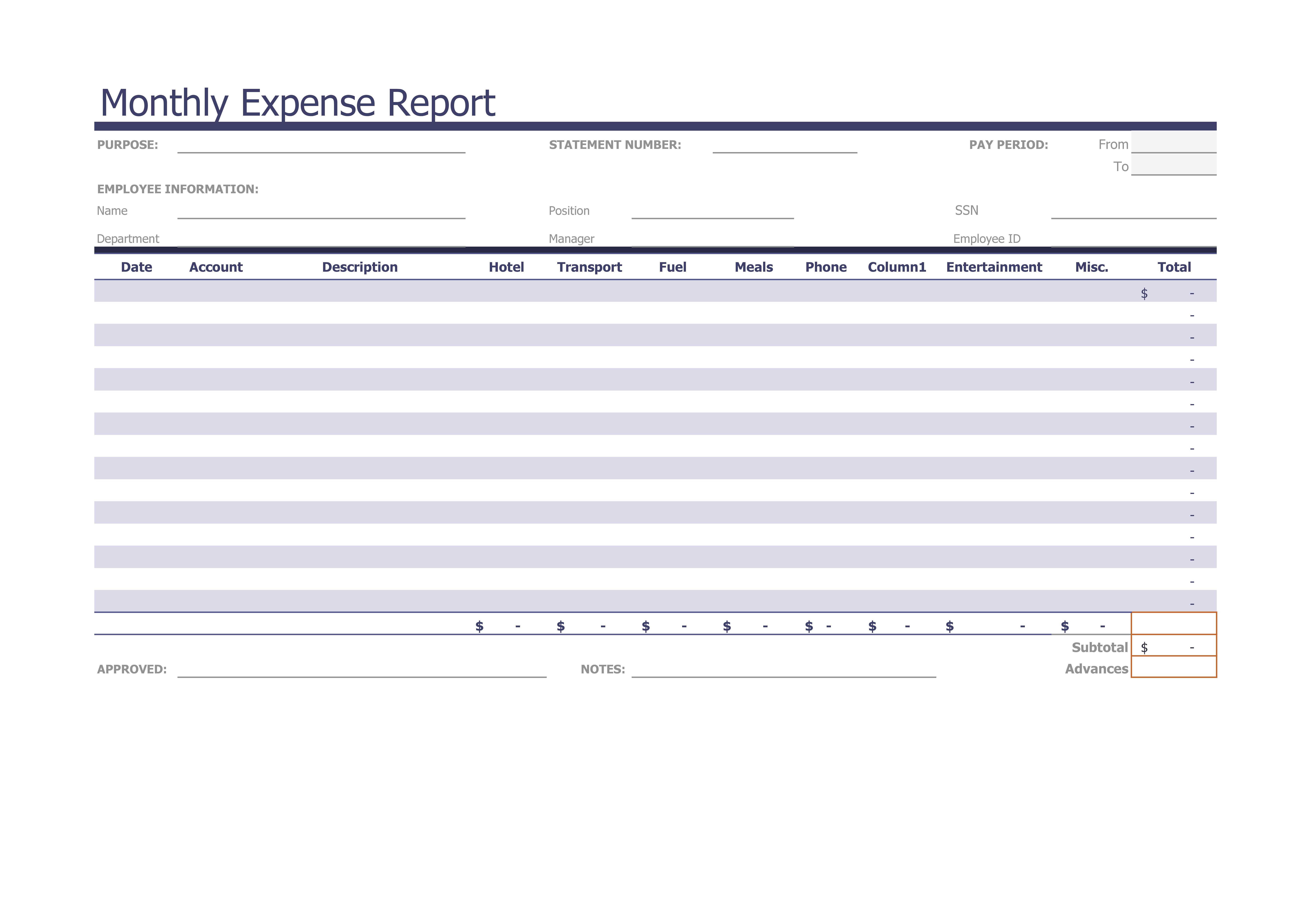 40+ Expense Report Templates To Help You Save Money ᐅ Regarding Monthly Expense Report Template Excel