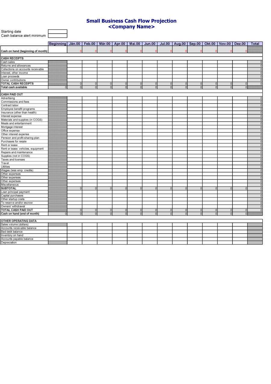 40+ Free Cash Flow Statement Templates & Examples ᐅ With Cash Position Report Template