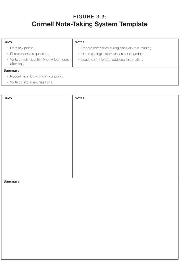 40 Free Cornell Note Templates (With Cornell Note Taking With Regard To Note Taking Template Word