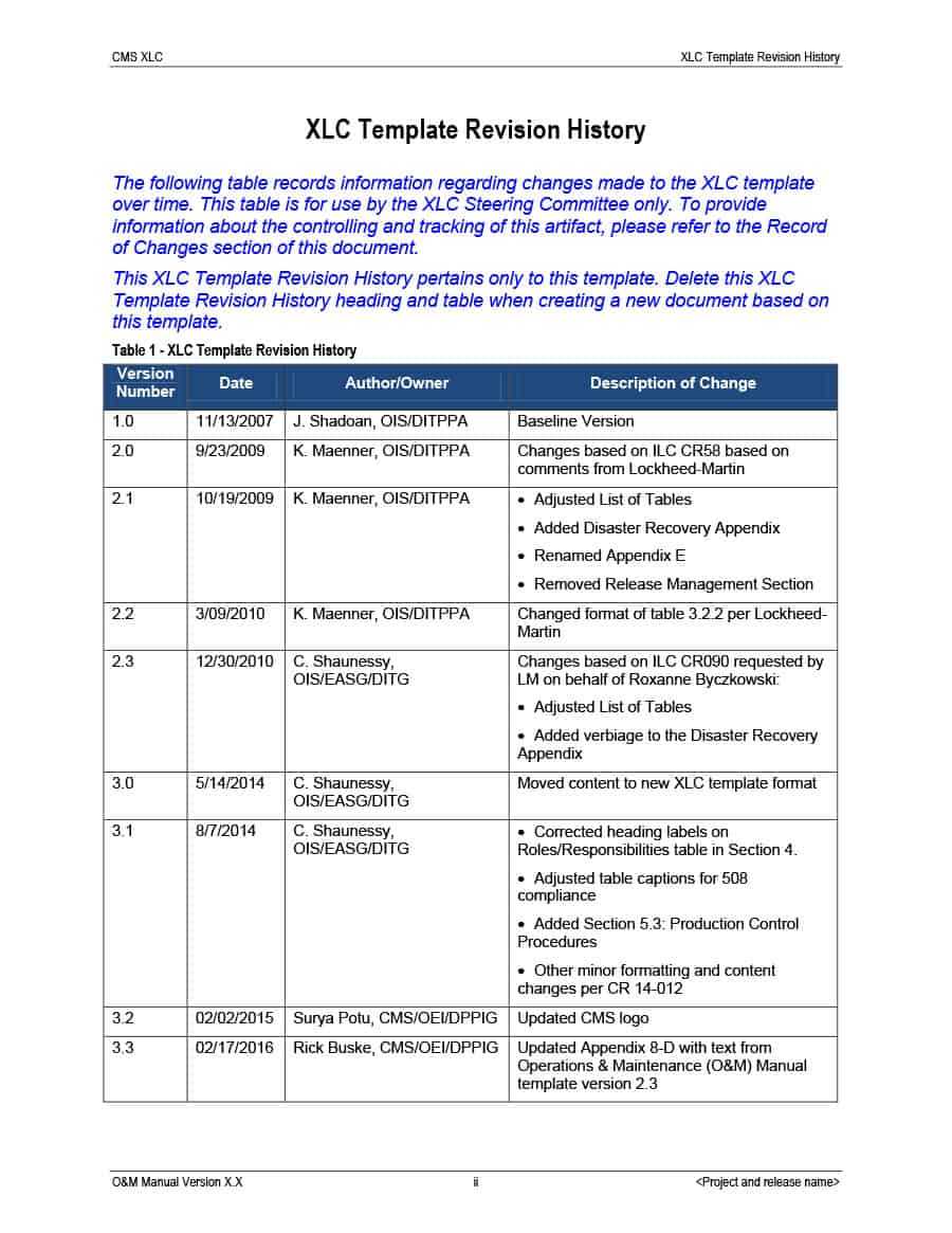 40 Free Instruction Manual Templates [Operation / User Manual] With Regard To Instruction Sheet Template Word