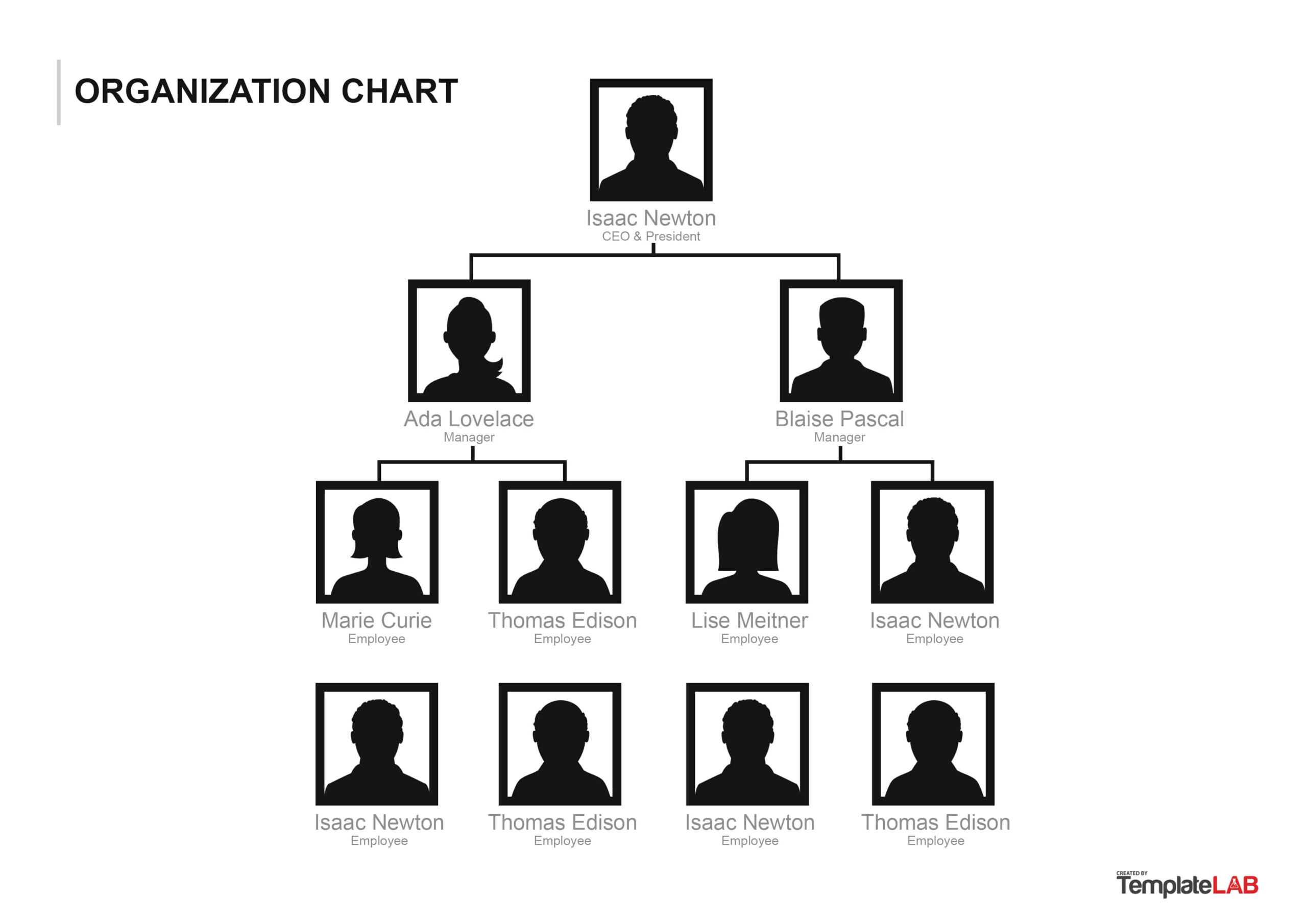 40 Organizational Chart Templates (Word, Excel, Powerpoint) Throughout Word Org Chart Template