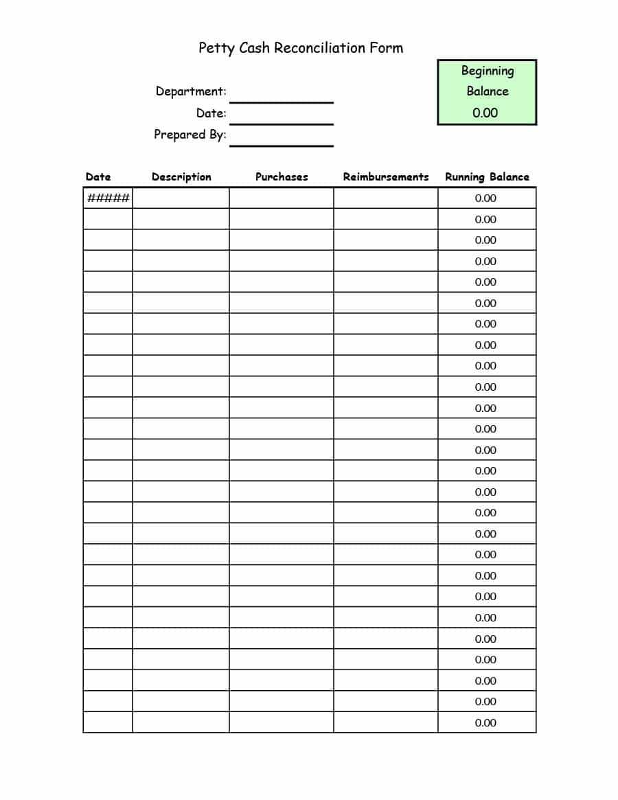 40 Petty Cash Log Templates & Forms [Excel, Pdf, Word] ᐅ With Regard To Petty Cash Expense Report Template