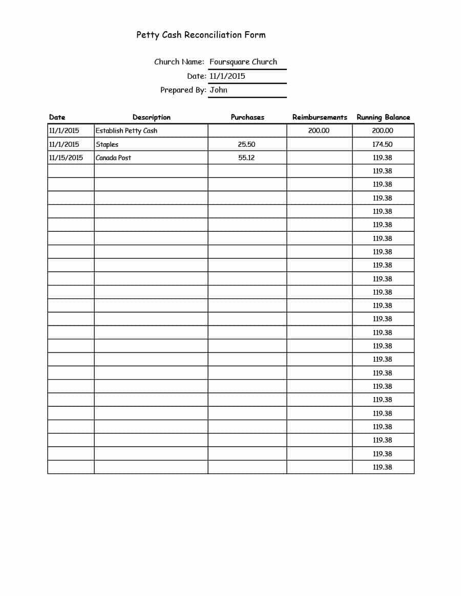 40 Petty Cash Log Templates & Forms [Excel, Pdf, Word] ᐅ Within Petty Cash Expense Report Template