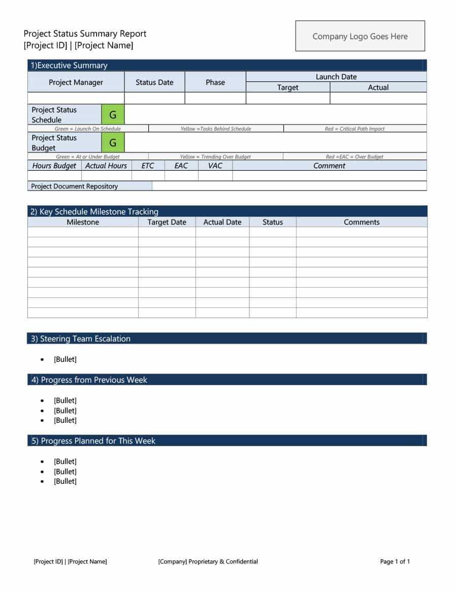 40+ Project Status Report Templates [Word, Excel, Ppt] ᐅ In Project Daily Status Report Template