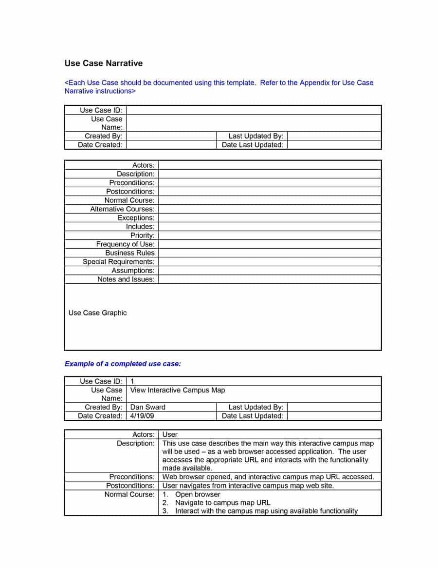 40+ Simple Business Requirements Document Templates ᐅ In Report Requirements Document Template