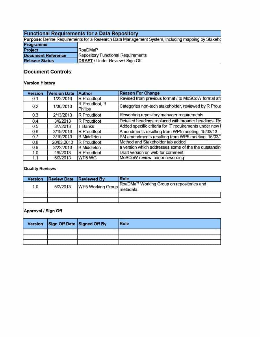 40+ Simple Business Requirements Document Templates ᐅ Intended For Report Requirements Document Template