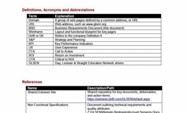 40+ Simple Business Requirements Document Templates ᐅ within Report Specification Template