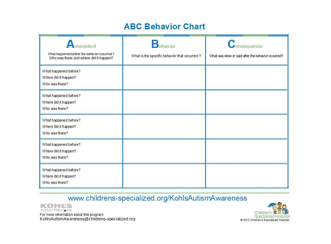 42 Printable Behavior Chart Templates [For Kids] ᐅ Template Lab Within Behaviour Report Template