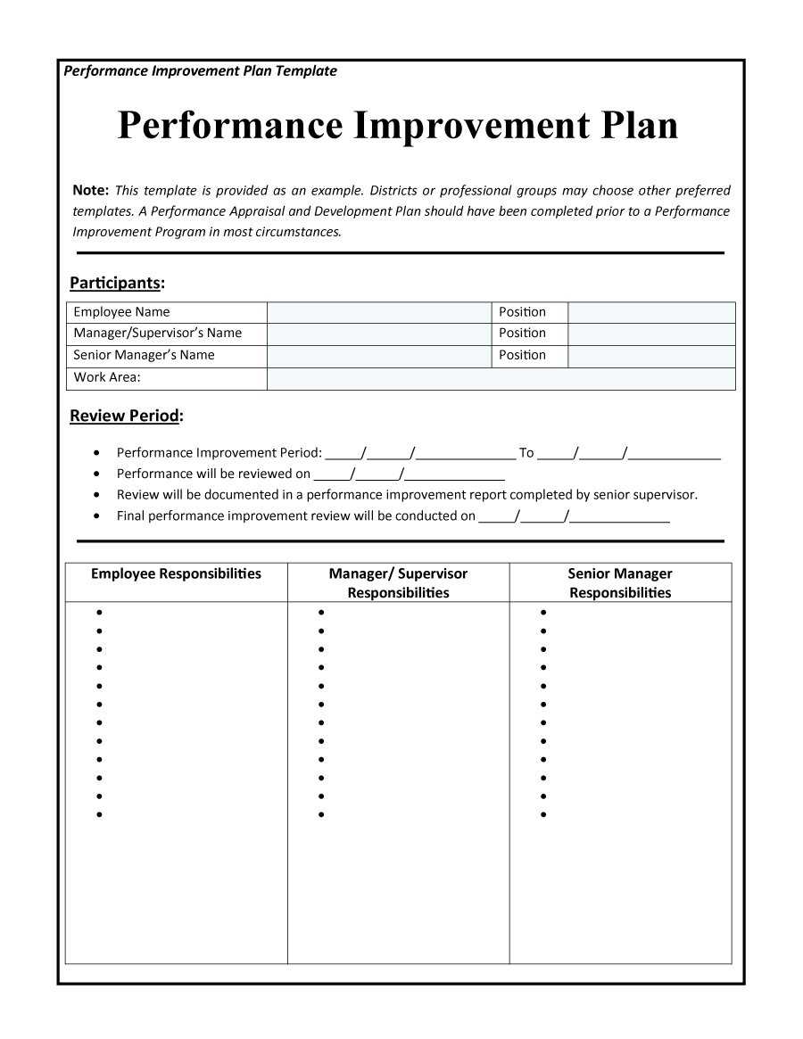 43 Free Performance Improvement Plan Templates & Examples Pertaining To Performance Improvement Plan Template Word