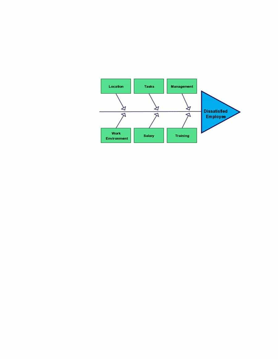 43 Great Fishbone Diagram Templates & Examples [Word, Excel] With Blank Fishbone Diagram Template Word