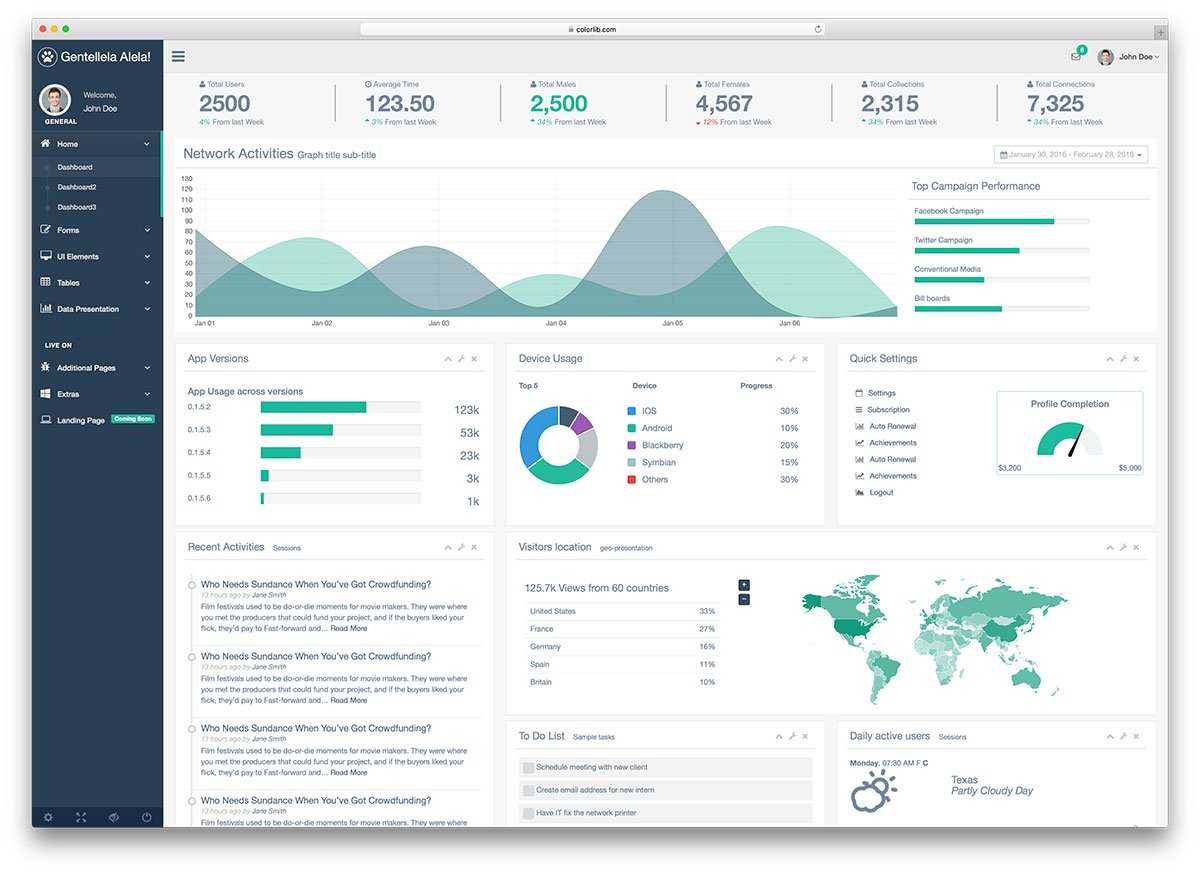 45 Free Bootstrap Admin Dashboard Templates 2019 - Colorlib Intended For Reporting Website Templates