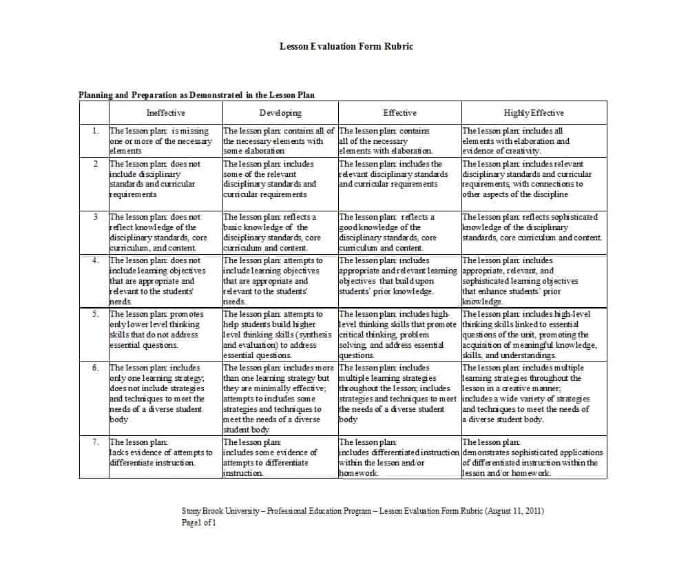 46 Editable Rubric Templates (Word Format) ᐅ Template Lab For Grading Rubric Template Word