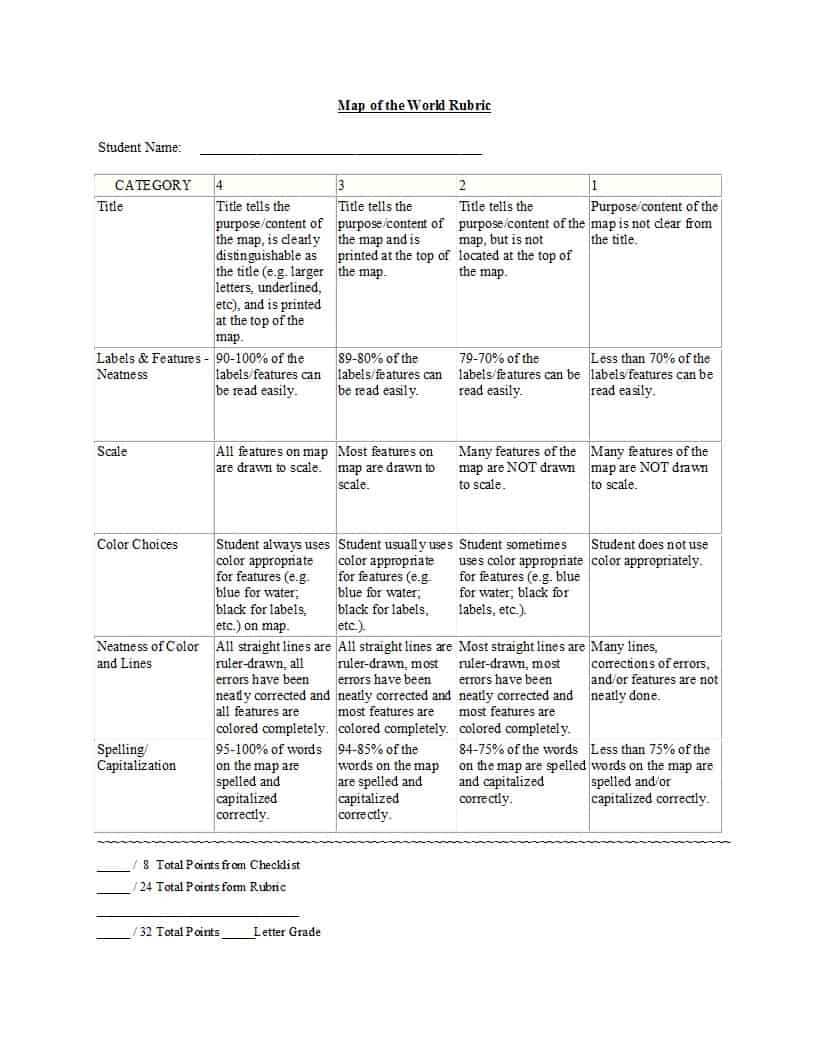 46 Editable Rubric Templates (Word Format) ᐅ Template Lab Within Grading Rubric Template Word