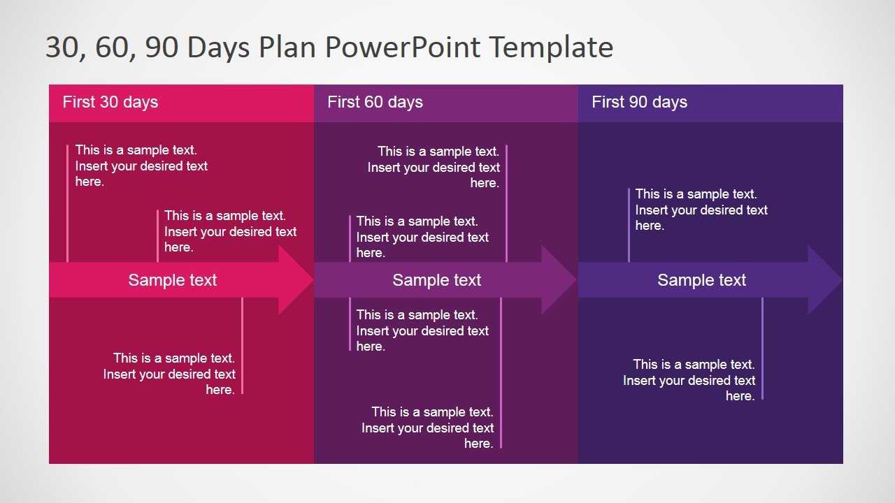 5+ Best 90 Day Plan Templates For Powerpoint With Regard To 30 60 90 Day Plan Template Word