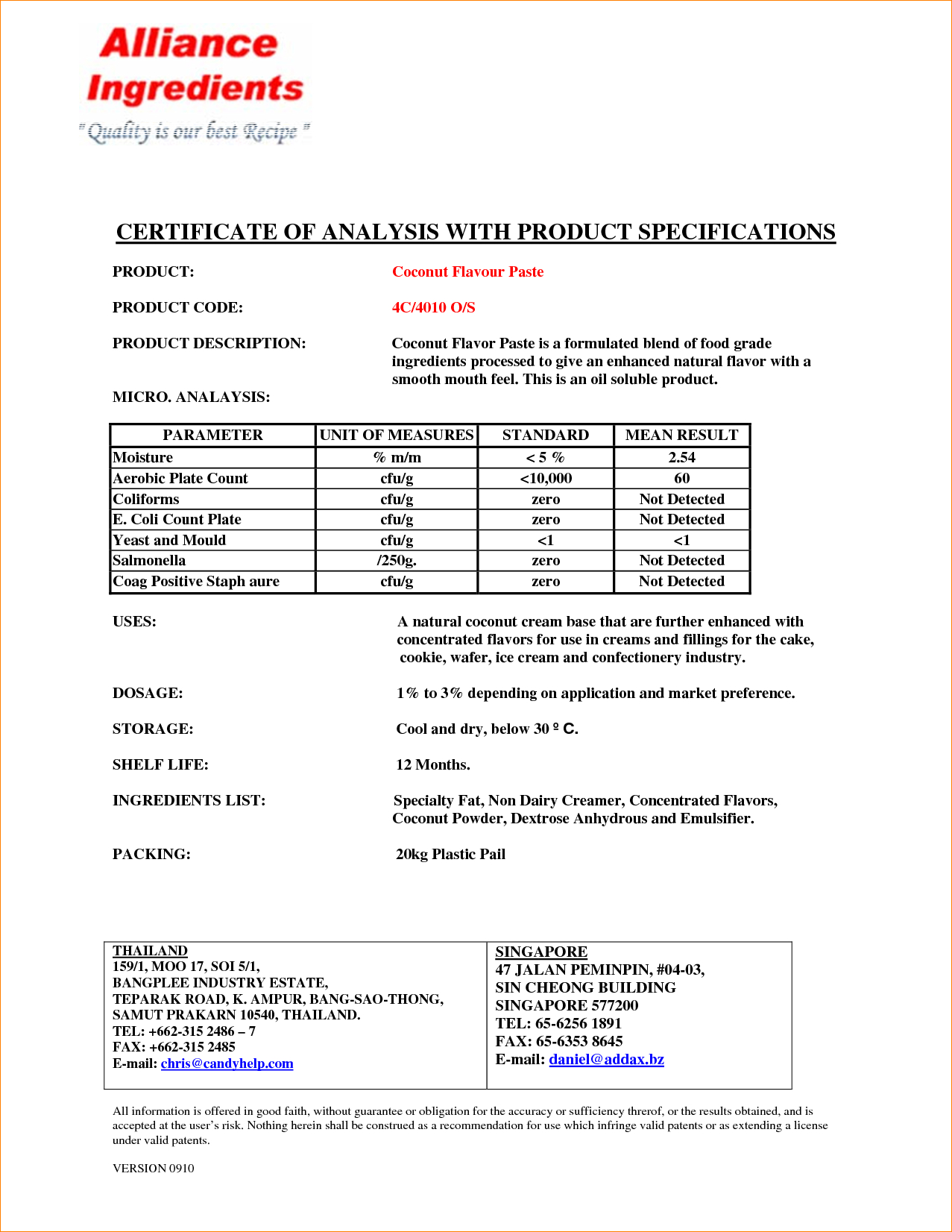 5+ Certificate Of Analysis Template | Outline Templates With Certificate Of Analysis Template