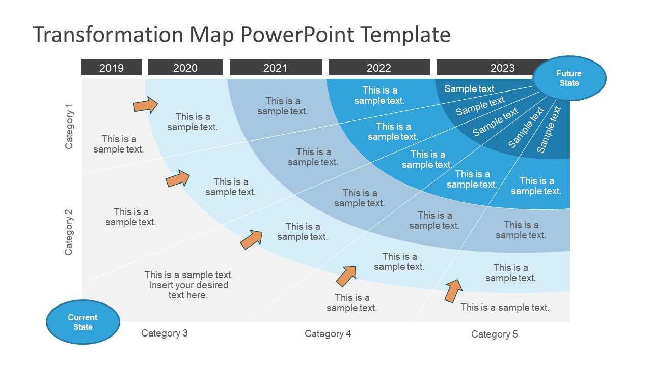 5 Year Transformation Map Template For Powerpoint With Regard To Change Template In Powerpoint