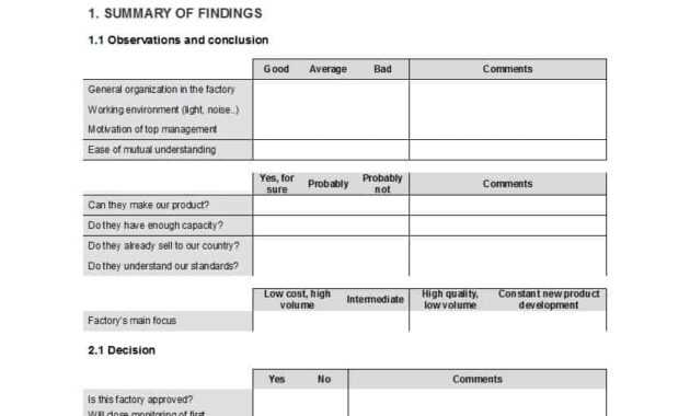 50 Free Audit Report Templates (Internal Audit Reports) ᐅ regarding Audit Findings Report Template