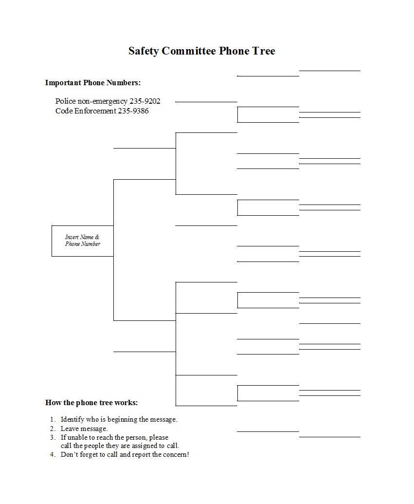 50 Free Phone Tree Templates (Ms Word & Excel) ᐅ Template Lab Pertaining To Calling Tree Template Word